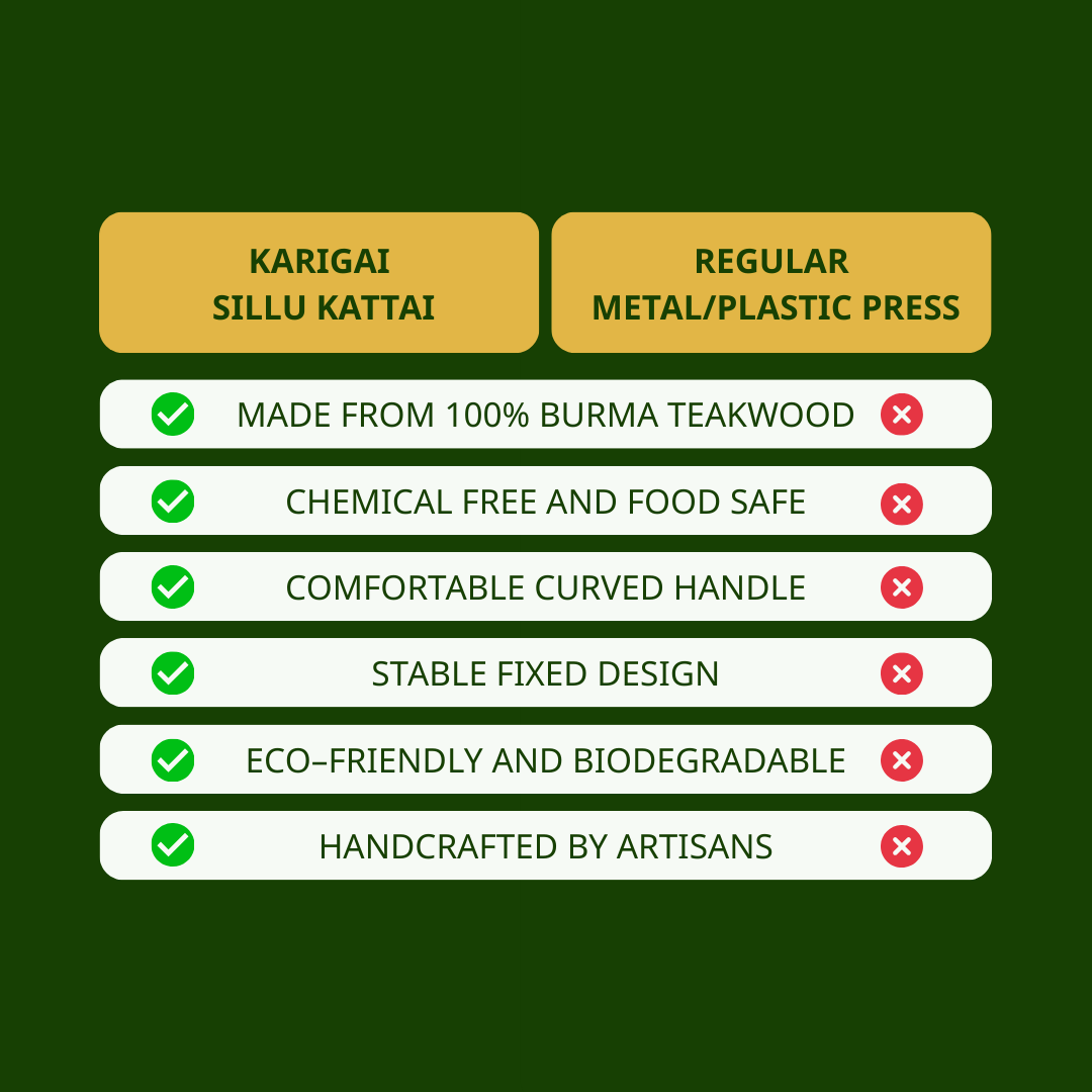 Burma Teakwood Sillu Idiyappam Kattai (Interchangeable Discs)