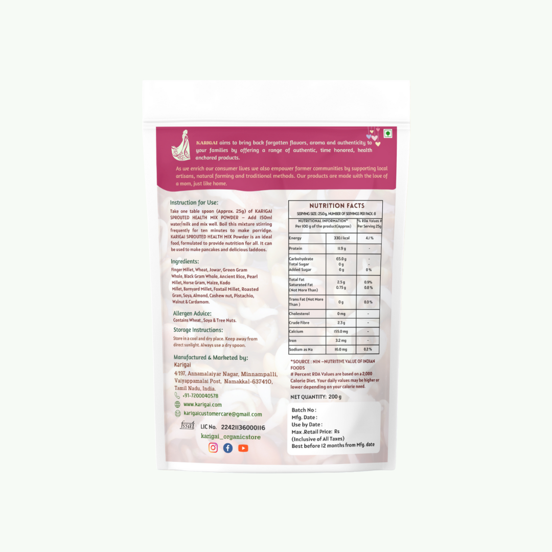 Sprouted Healthmix – The Power of Sprouted Nutrition in Every Spoon