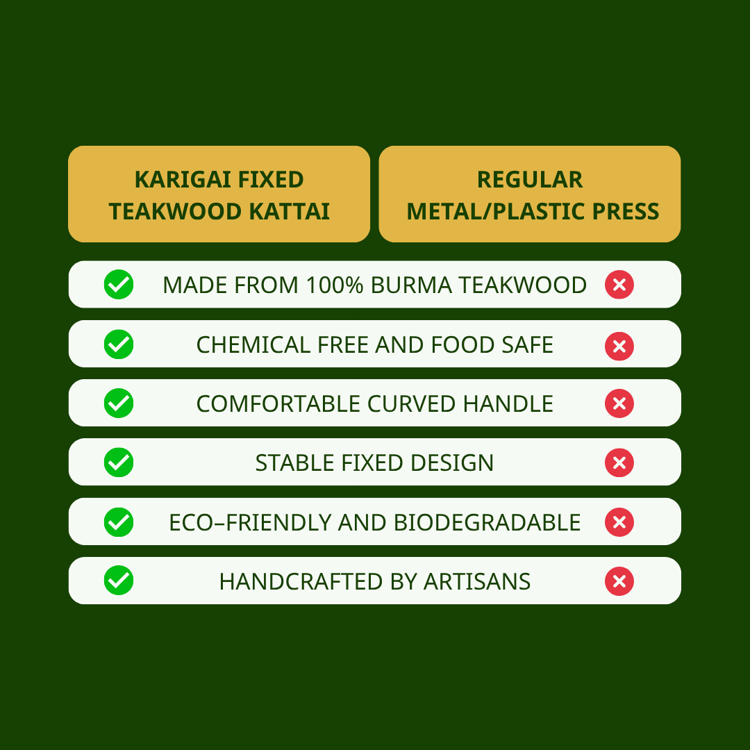 Burma Teakwood Fixed Idiyappam / Murukku /Thenkuzhal Kattai ( Single Disc – Non Removable )