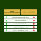 Hand-Pounded Moong Dal - Wholesome, Unpolished & Nutrient-Rich