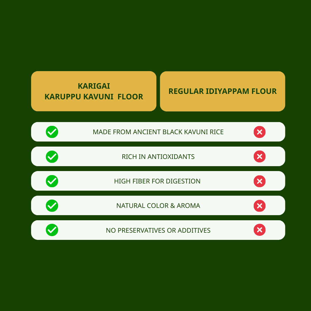 Karuppu Kavuni Idiyappam Flour