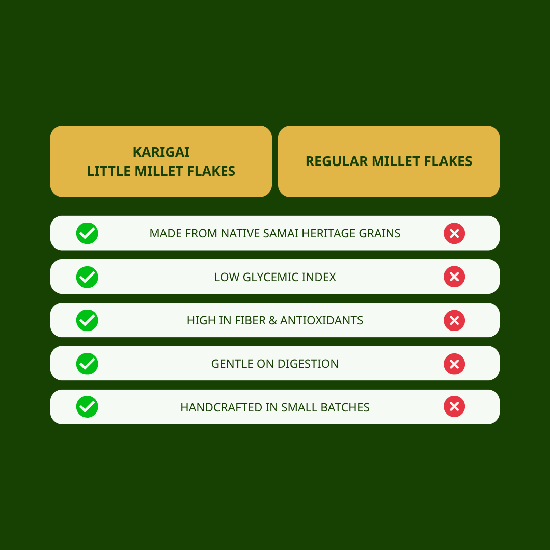 Little Millet Flakes