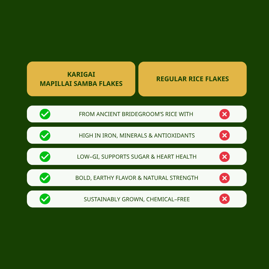 Mapillai Samba Flakes