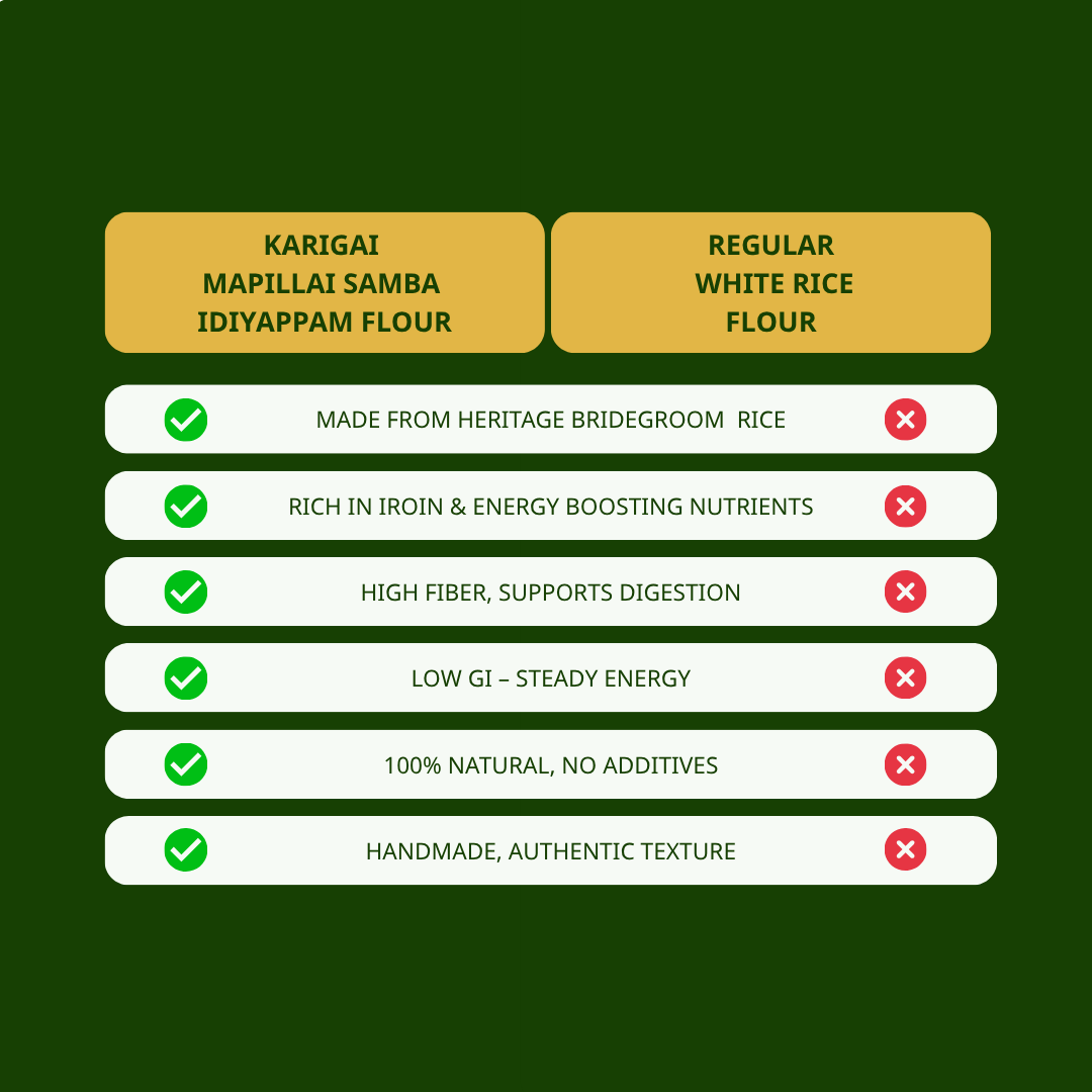 Mapillai Samba Idiyappam Flour