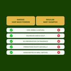 Natural Baby Hair Wash Powder - Gentle Herbal Hair Cleanser