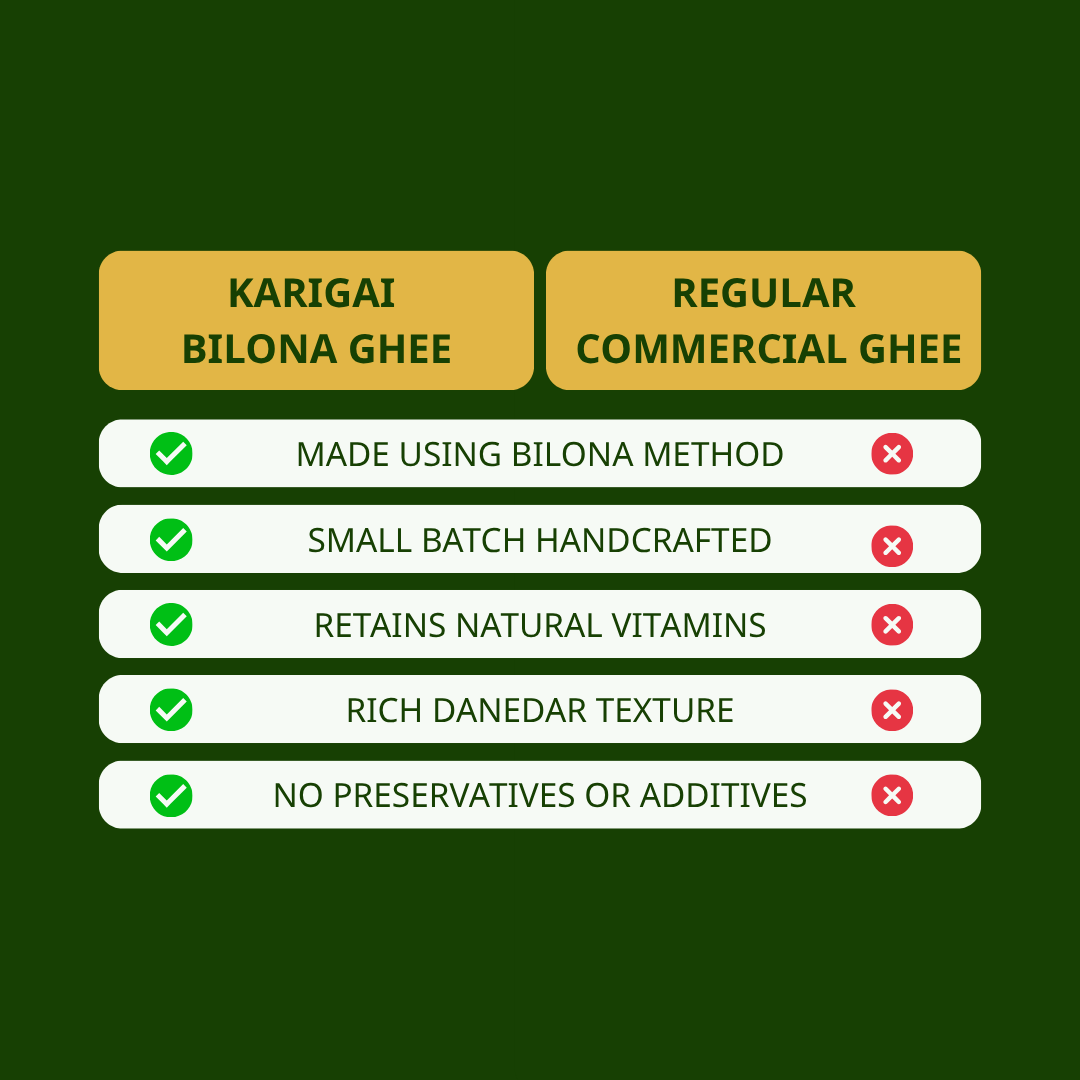 Pure Bilona Cow Ghee - Handcrafted & Aromatic