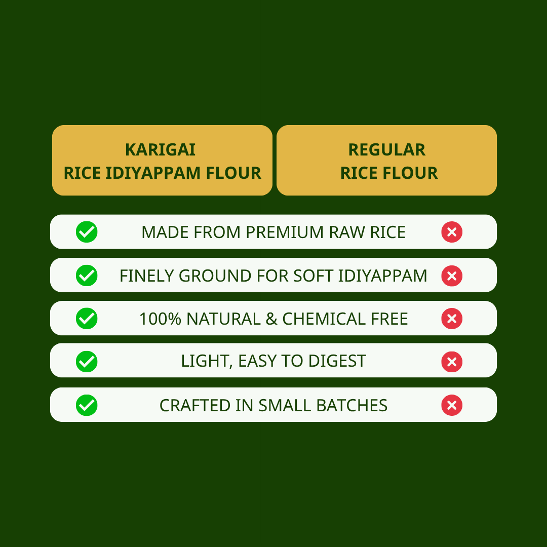 Rice Idiyappam Flour