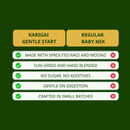 Sprouted Ragi & Moong Porridge Mix - Gentle Start (Baby Porridge Mix)