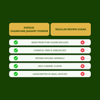 Sugarcane Jaggery Powder (Natural Brown Sugar)