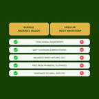 Nalangu Maavu - Herbal Bath Powder for Radiant, Smooth Skin