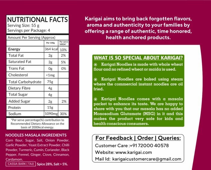 Beetroot noodles Nutrition facts